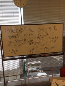 先週の木と金は法人カルチャーをどのように民間の経営原則に変えるかのコンサルです。