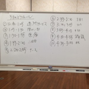 ３月の最後はプレゼン＋理事長・院長への「事業計画＋プラス」提出です。