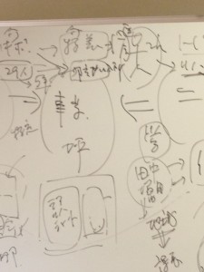 決断しなければならない時には決断するしかありません