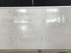 日曜研修に参加されているみなさまへ「いよいよ仕上げです。頑張ってください！」