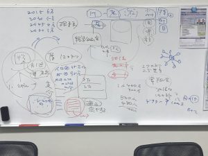 関西の大きな法人の理事長様と理事の方が、わざわざ、WJU事務所までおいでいただきました。