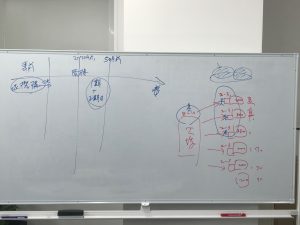 「日本はいい国だ。何よりも日本人はいい人たちだ。」と言ってもらえるようにしたいと思います。