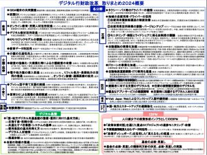 HMSさんのVisionと戦略７月号が定期購読の法人さん配達されたんだなと理解しました。理由は、今週、私のブログに訪れる人が増えたのです。