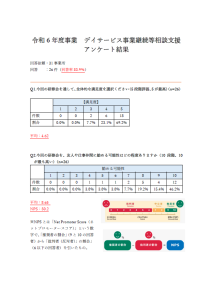申し込んでいただけましたか？