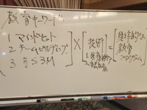 住宅型有老＋居宅＋医療のビジネスモデルも競争が激しくなりましたので、落ちていくところもありますね。