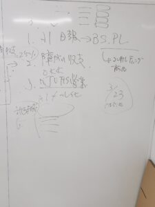 今日は、第１回目の AI 実装ミーティングです。