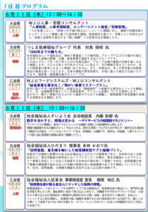 だから、2040年に勝ち残っているためには、医療・介護・予防・住宅・生活支援が提供できることが求められると。